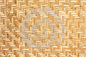 Pattern of wickerwork