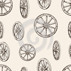 Pattern of wooden wheels