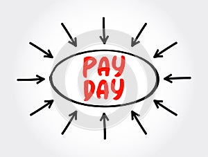 Pay Day is a specified day of the week or month when one is paid, text concept with arrows