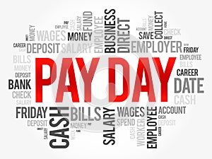 Pay Day is a specified day of the week or month when one is paid, word cloud concept background
