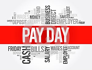 Pay Day is a specified day of the week or month when one is paid, word cloud concept background