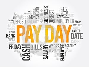 Pay Day word cloud collage, business concept