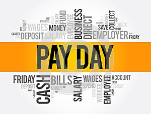 Pay Day word cloud collage, business concept background