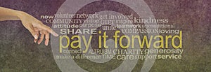 Pay it forwards grunge style word tag cloud