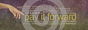 Pay it forwards grunge style word tag cloud photo