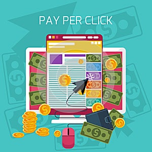 Pay per click internet advertising model