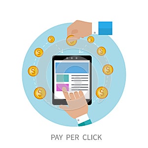 Pay per click internet advertising model