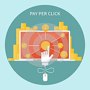 Pay per click internet advertising model