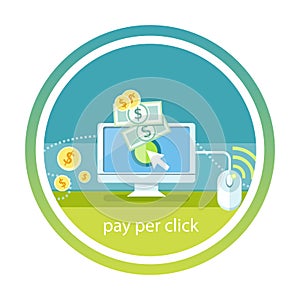 Pay per click internet advertising model