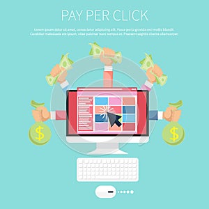 Pay per click internet advertising model