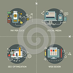 Pay Per Click, Social Media, Web Design, SEO Optimization