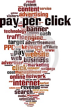 Pay per click word cloud