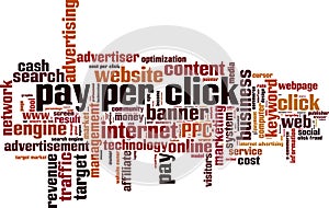 Pay per click word cloud