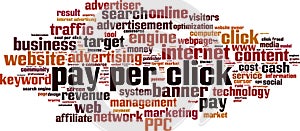 Pay per click word cloud