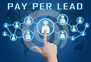 Pay per Lead