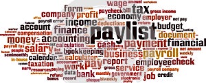 Paylist word cloud