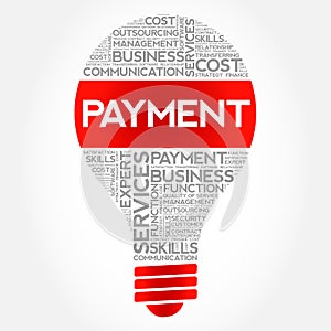 Payment bulb word cloud