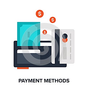 Payment methods