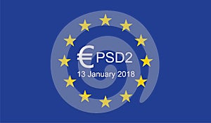 Payment Services Directive 2 PSD2