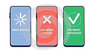 Payment transactions. Online payment approved, denied and in process on smartphone screen. Flat mobile pay service