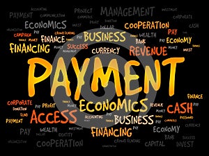 PAYMENT word cloud