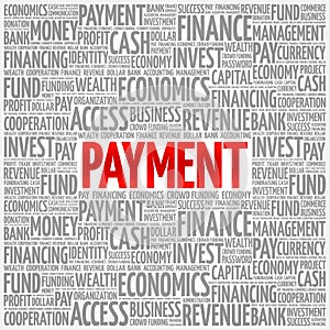 PAYMENT word cloud collage