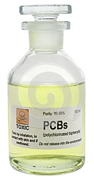 PCBs