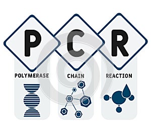 PCR - Polymerase Chain Reaction acronym, medical concept background.