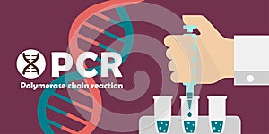 PCR Polymerase chain reaction test banner illustration / Novel coronavirus