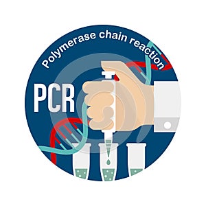 PCR Polymerase chain reaction test circle banner illustration / Novel coronavirus