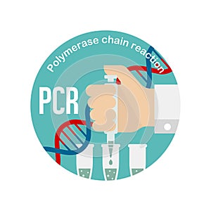 PCR Polymerase chain reaction test circle banner illustration / Novel coronavirus