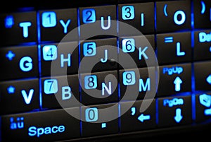 PDA Keypad