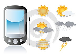 Pda and weather symbols