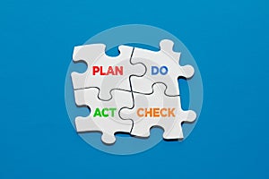 PDCA cycle with puzzle pieces. Plan do check act business strategy