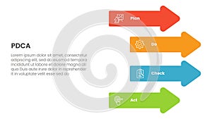 pdca management business continual improvement infographic 4 point stage template with arrow shape on circle line for slide