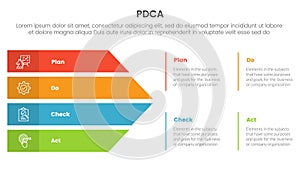 pdca management business continual improvement infographic 4 point stage template with big arrow shape combination for slide