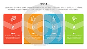 pdca management business continual improvement infographic 4 point stage template with big box vertical badge banner for slide