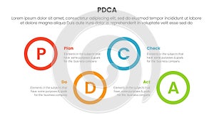 pdca management business continual improvement infographic 4 point stage template with big circle shape horizontal ups and down