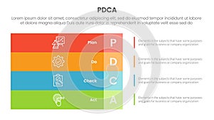 pdca management business continual improvement infographic 4 point stage template with big rectangle box vertical stack on left