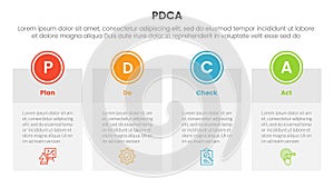 pdca management business continual improvement infographic 4 point stage template with big table box with circle badge on top for