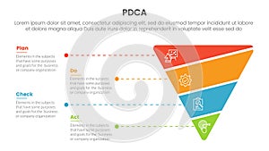 pdca management business continual improvement infographic 4 point stage template with funnel reverse pyramid shape slice for