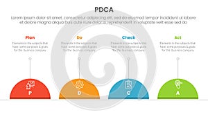 pdca management business continual improvement infographic 4 point stage template with half circle and line description for slide