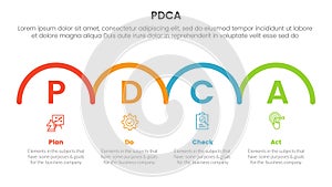 pdca management business continual improvement infographic 4 point stage template with horizontal half circle right direction for