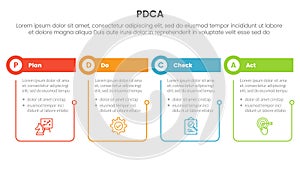 pdca management business continual improvement infographic 4 point stage template with outline table and circle header for slide