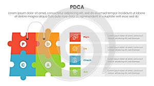 pdca management business continual improvement infographic 4 point stage template with puzzle jigsaw shopping bag with rectangle