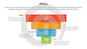 pdca management business continual improvement infographic 4 point stage template with pyramid shape reverse inverted for slide