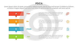 pdca management business continual improvement infographic 4 point stage template with rectangle box stack with small arrow bottom