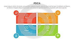 pdca management business continual improvement infographic 4 point stage template with rectangle shape and circle badge on edge