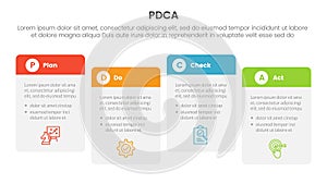 pdca management business continual improvement infographic 4 point stage template with round box table right direction ups and