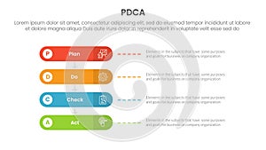 pdca management business continual improvement infographic 4 point stage template with round rectangle horizontal for slide